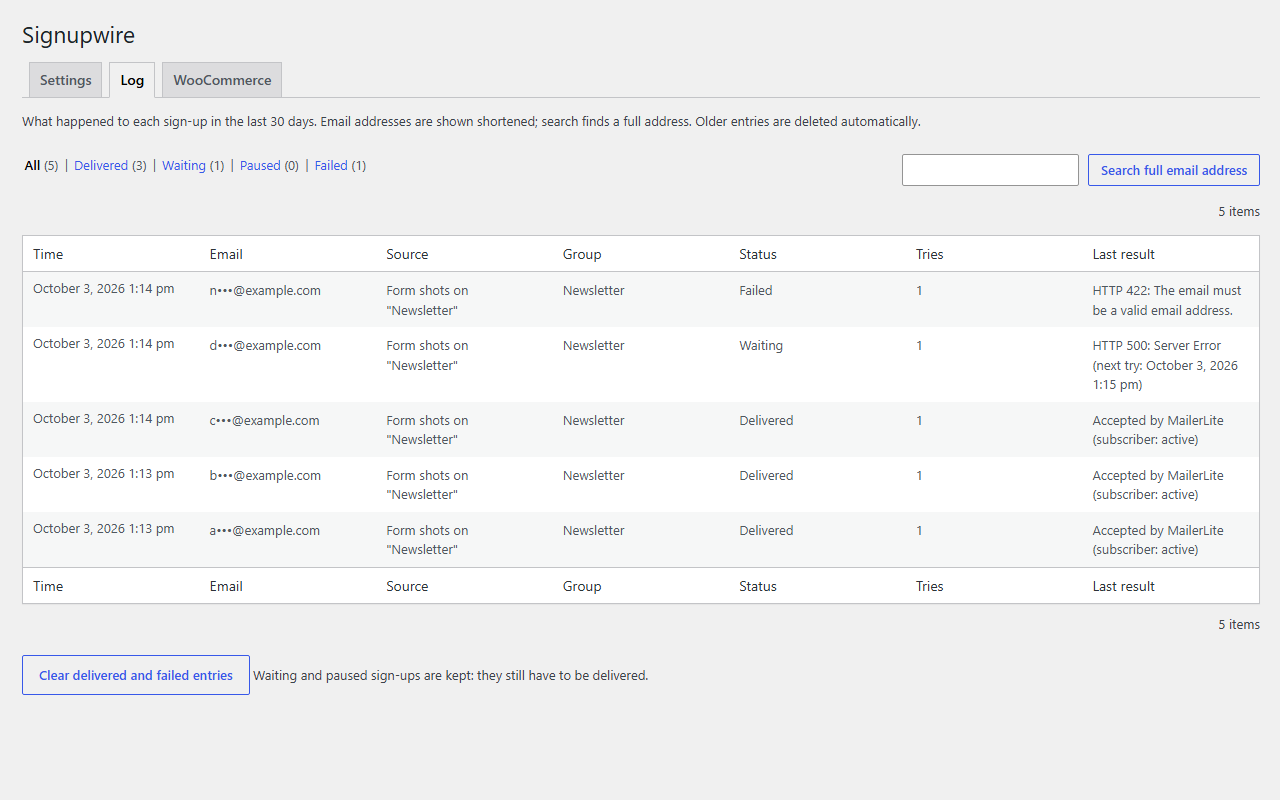 Signupwire's log: five sign-ups with a shortened email address, the form and group each came through, a status of Delivered, Waiting or Failed, the number of tries, and the last result, such as Accepted by MailerLite, or a server error with the time of the next try.